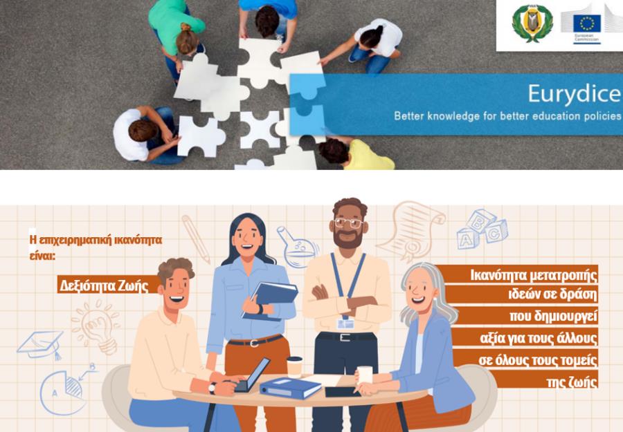 Δημοσιεύτηκε η νέα έκδοση του Δικτύου Ευριδίκη με τίτλο «Εκπαίδευση στην επιχειρηματικότητα στα σχολεία της Ευρώπη-2025»