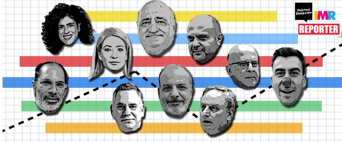 Ξανά σφήνα στο σύστημα ο Φειδίας-Οι νέες ισορροπίες και οι μετακινήσεις ψηφοφόρων