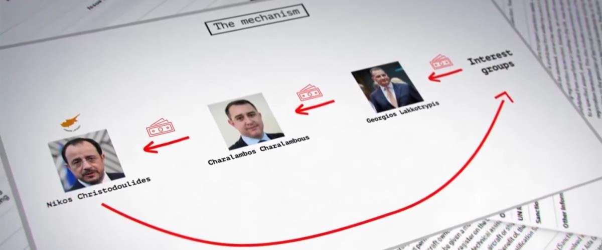 Έδωσε συγκεκριμένες οδηγίες προς την Αστυνομία η Νομική Υπηρεσία για το βίντεο-Άγνωστο επί του παρόντος το αντικείμενο της έρευνας