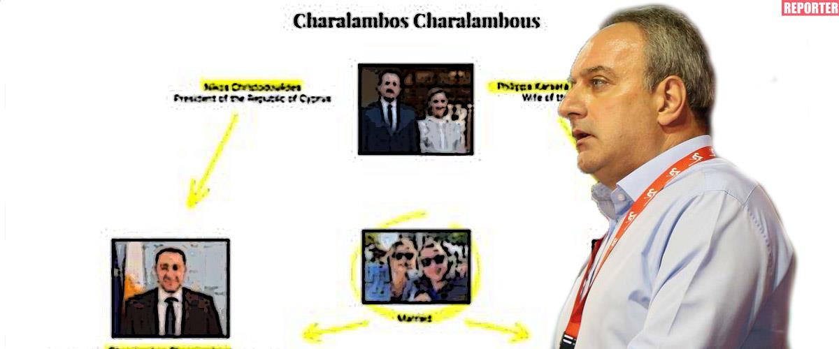 Επανήλθε το ΑΚΕΛ, ανοιχτή επιστολή σε Πρόεδρο-«Γίνεστε συνυπεύθυνος ενδεχόμενων ποινικών αδικημάτων, θα έπρεπε ήδη να παύσετε τον Χαραλάμπους»