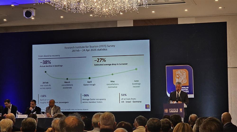 Θάνος Μιχαηλίδης: Οι εισηγήσεις για ενίσχυση του τουρισμού, ο ρόλος του ΠΑΣΥΞΕ και ο απολογισμός