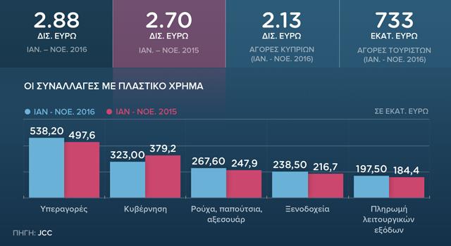 Synallages JCC 640x350