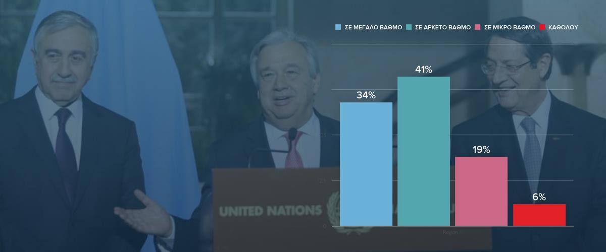 ΚΕΝΤΡΙΚΗ