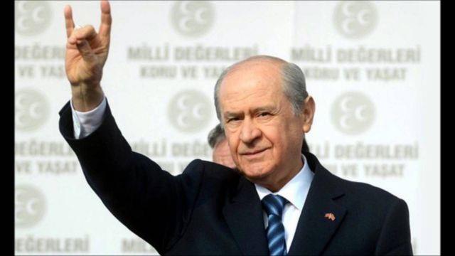 bahceli
