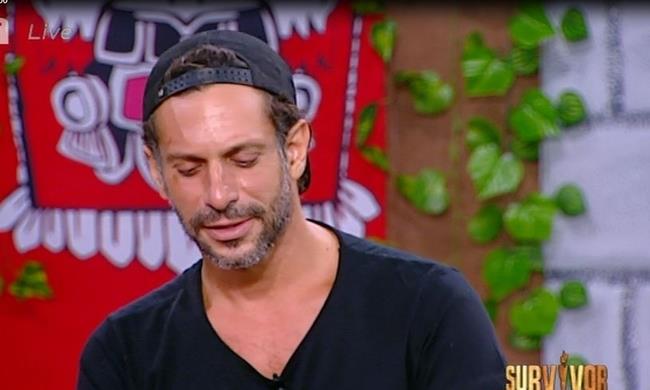 ΓΙΩΡΓΟΣ ΧΡΑΝΙΩΤΗΣ