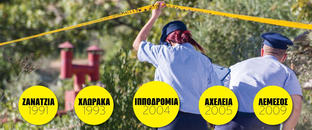 εγκλήματα