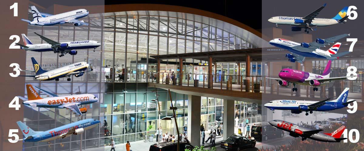 Αερογραμμές στην Κύπρο