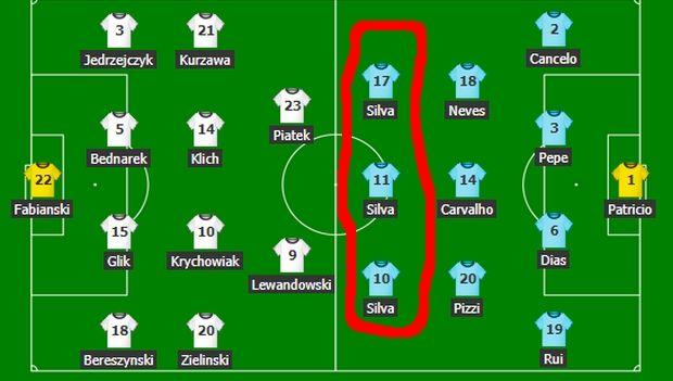 Η Πορτογαλία αντιμετωπίζει στο Ρουχ Χόρζοφ την Πολωνία στο πλαίσιο του Nations League και στη γραμμή κρούσης της ενδεκάδας της ξεκινούν τρεις ποδοσφαιριστές με το επώνυμο Silva!