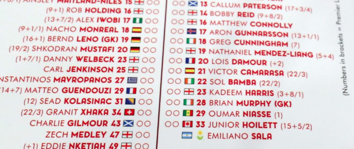 Σε μία συμβολική κίνηση έβαλε το όνομα του αγνοούμενου άσου στο match programme της αναμέτρησης με την Κάρντιφ