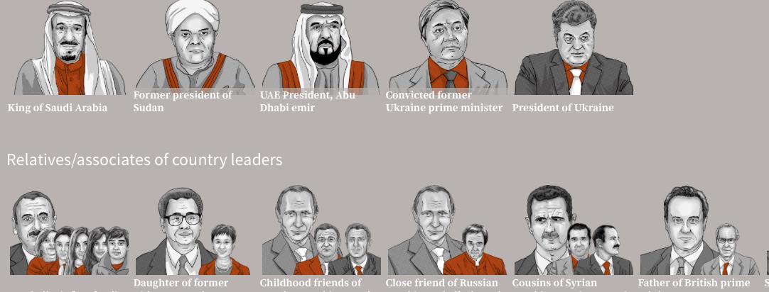 ΚΥΠΡΟΣ ΠΟΥΤΙΝ 1