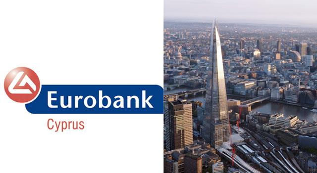 eurobanklondino