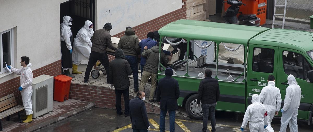 Coronavirus in Istanbul