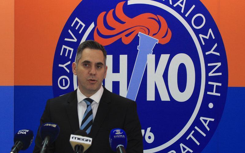 δηκο