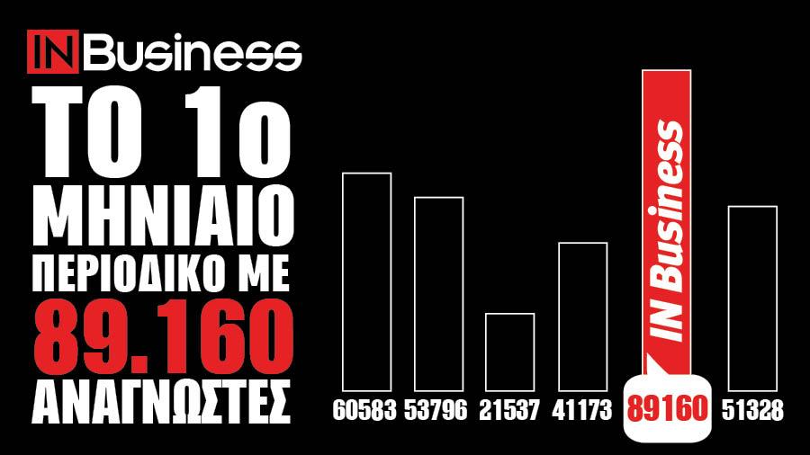 In Business