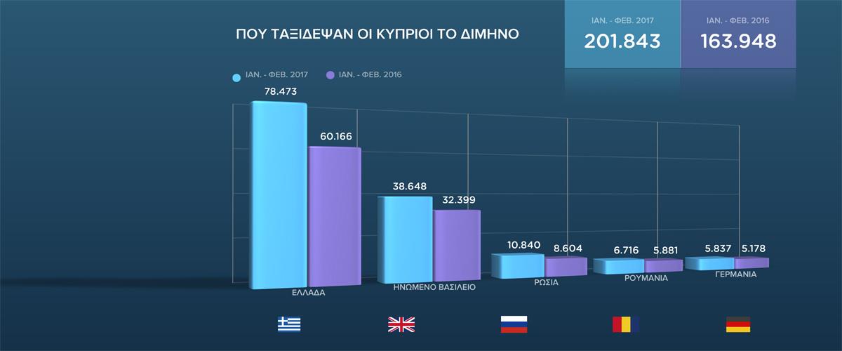 Taxidia 1200x500