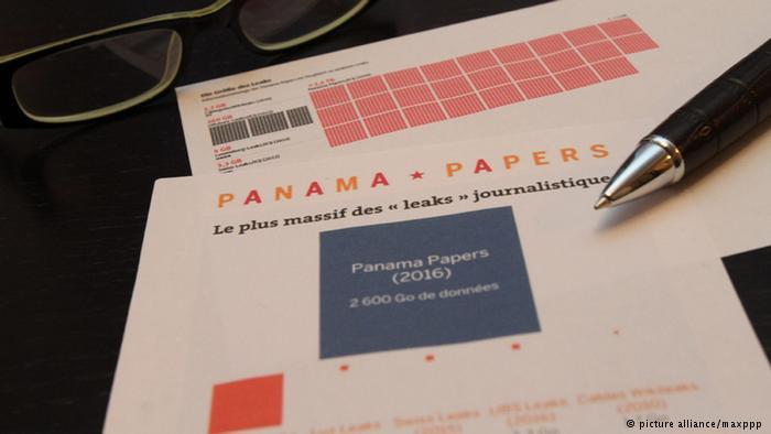 panama papers