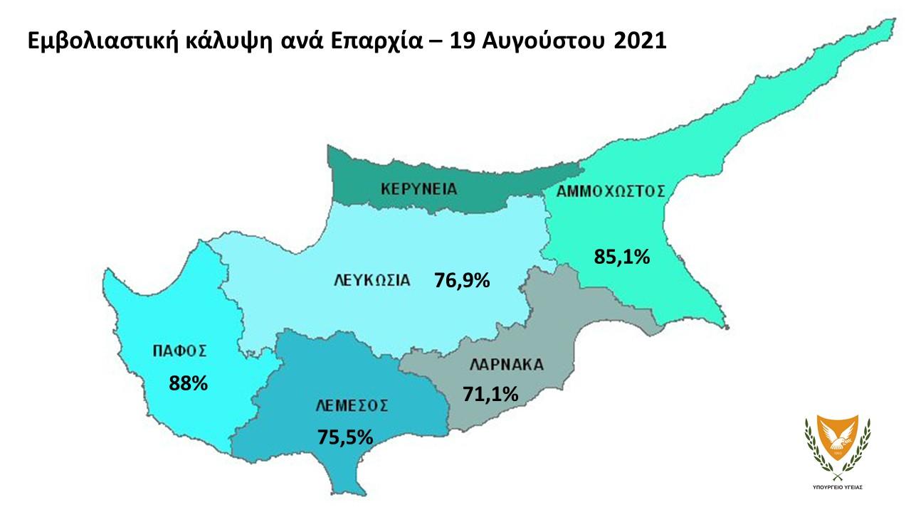 3986873498909899 Vaccination Districts 19082021