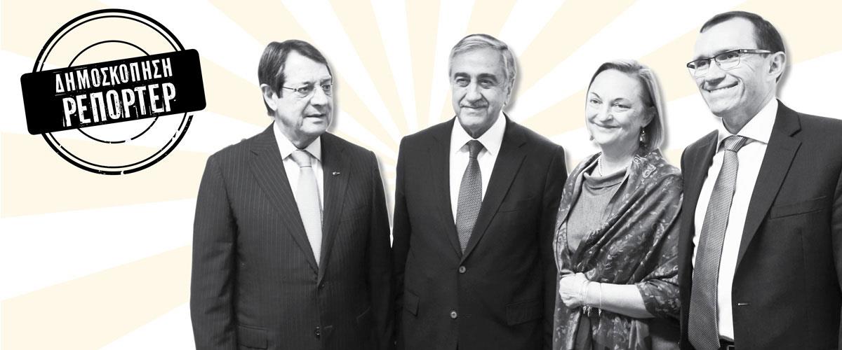 κυπριακο