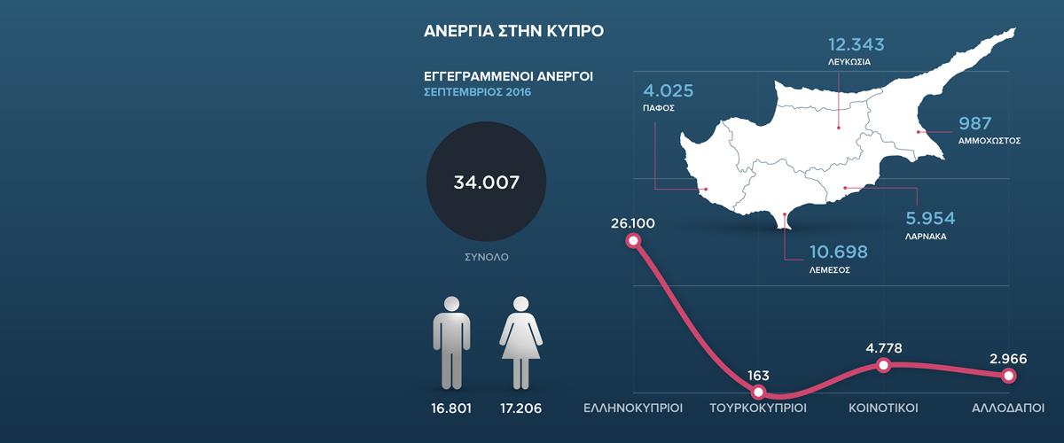 Anergia 1200x500
