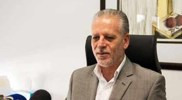 sizopoulos