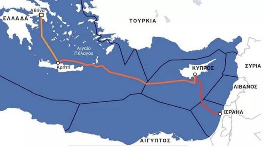 ηλεκτρικη διασυνδεση