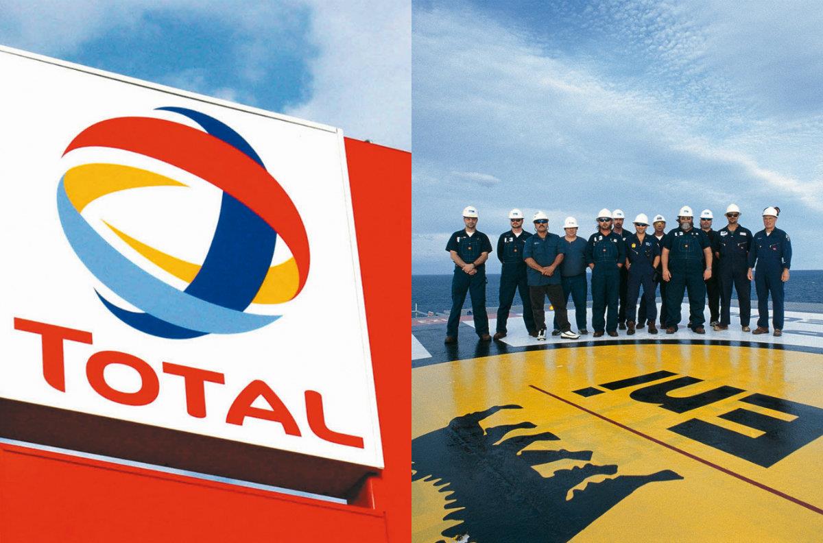 total
