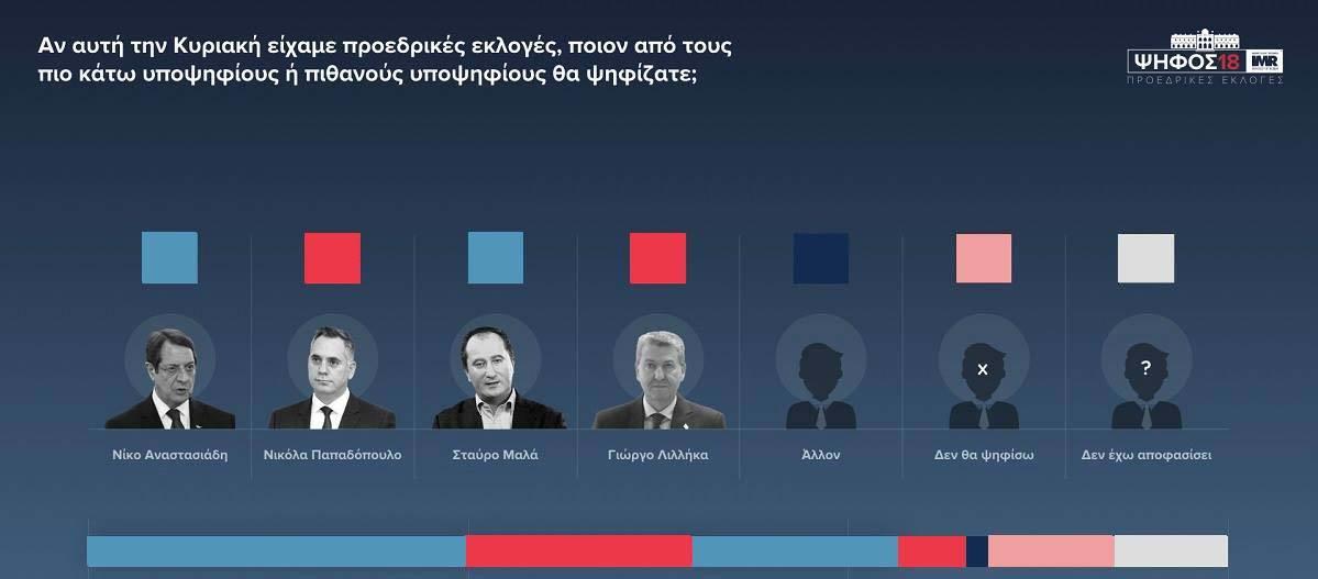ΚΕΝΤΡΙΚΗ 