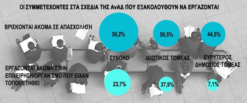 anadreporter