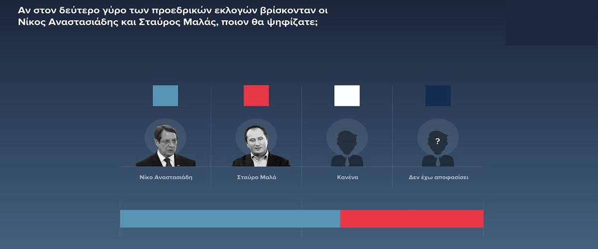 ΚΕΝΤΡΙΚΗ 1