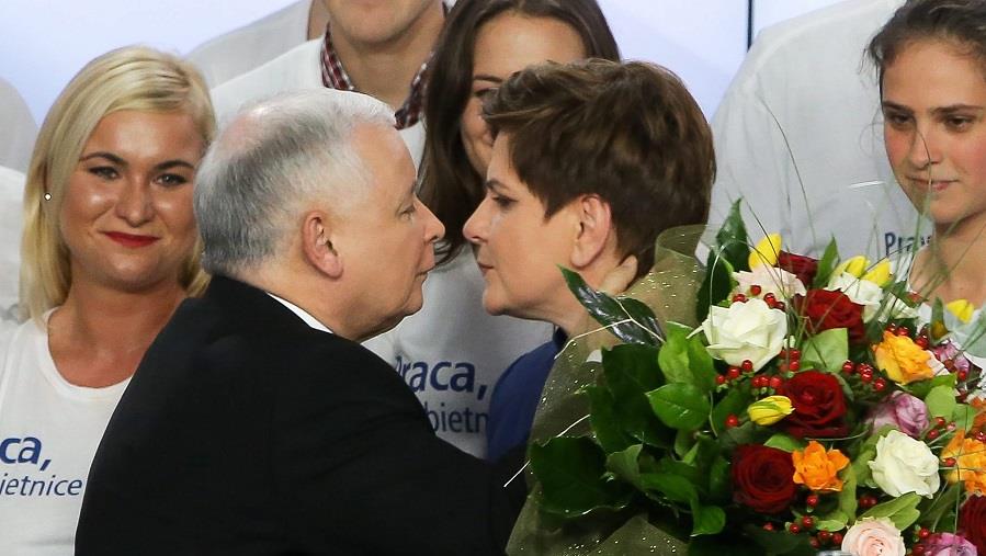 Parliamentary elections in Poland
