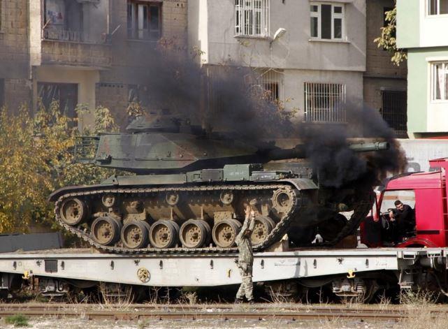 Tanks Τουρκία