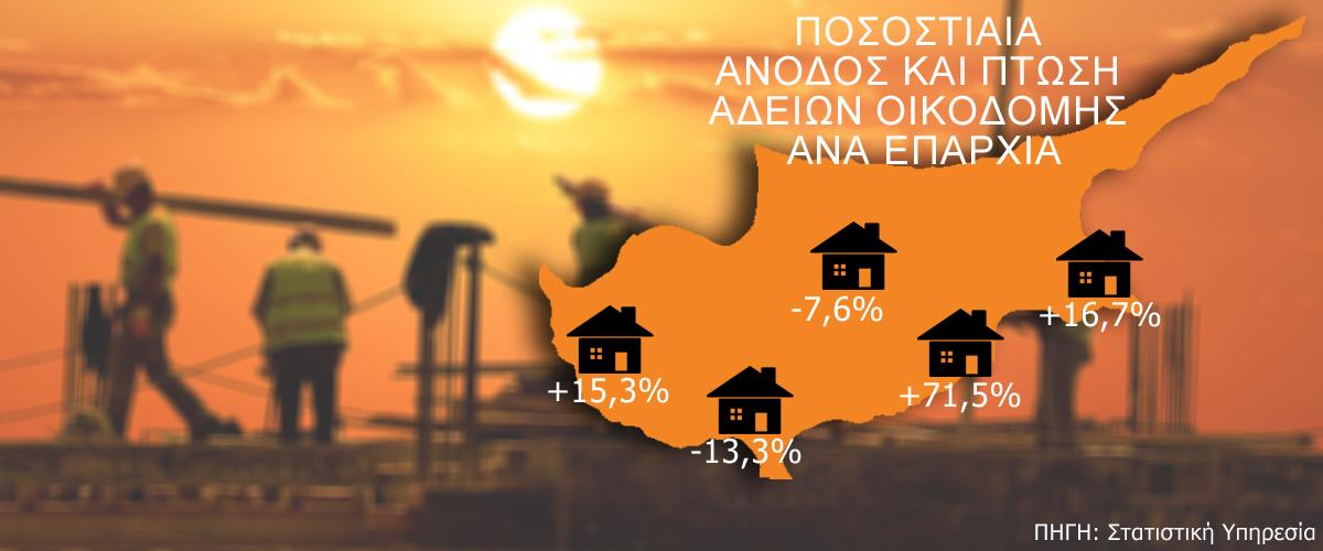 adeiesoikodomisNEW