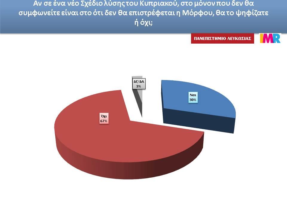 kritiki kentriki 