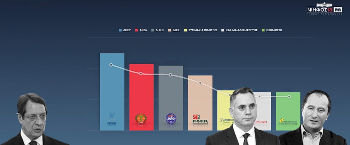 ΚΕΝΤΡΙΚΗ 1 