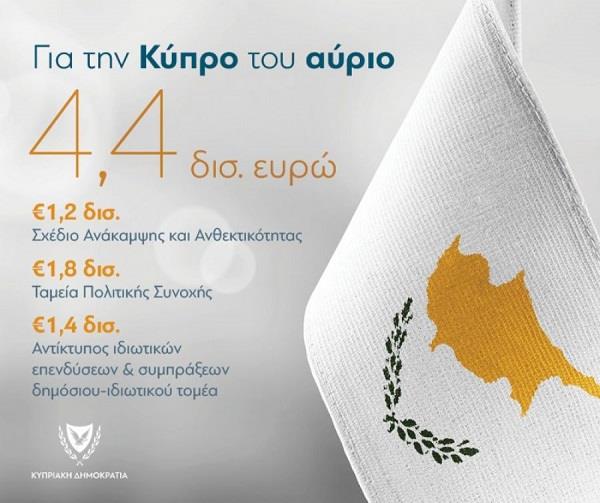ΣΧΕΔΙΟ 