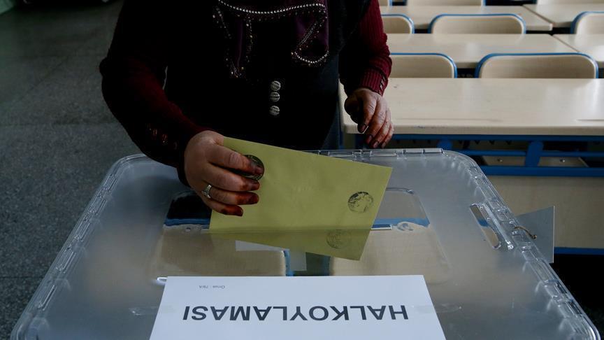 τουρκια