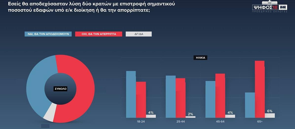 ΚΕΝΤΡΙΚΗ ΚΥΠΡΙΑΚΟ