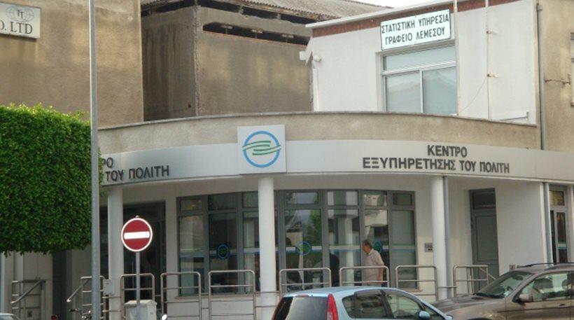 κεπ