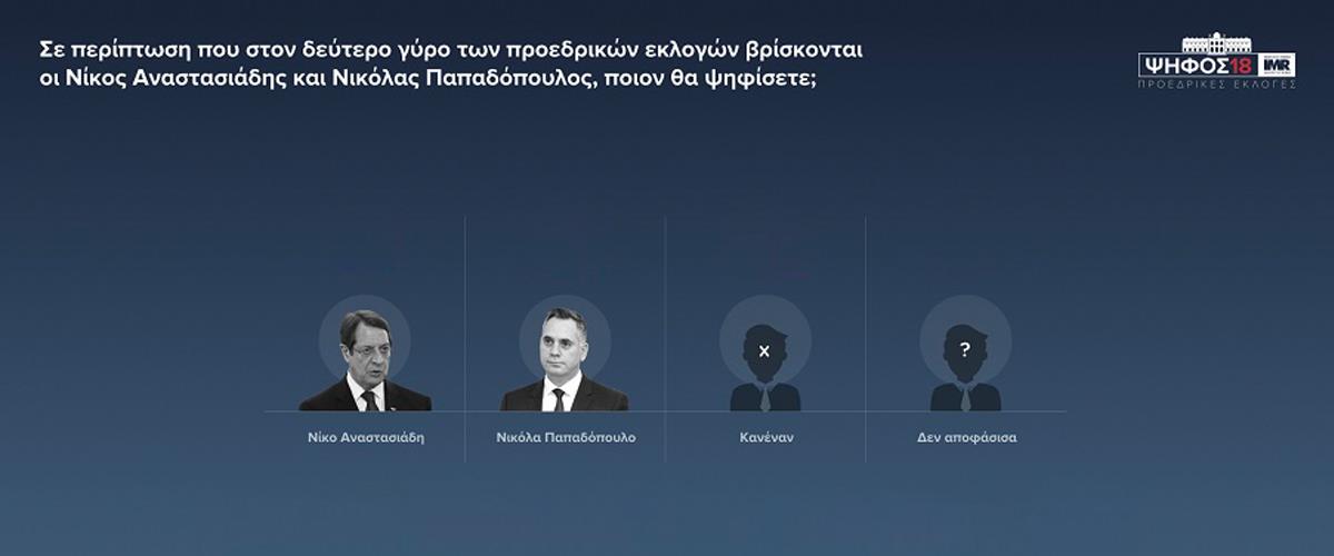 ΚΕΝΤΡΙΚΗ 2